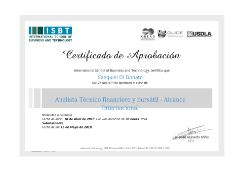 Technical Financial Analyst ISBT Certificate Image